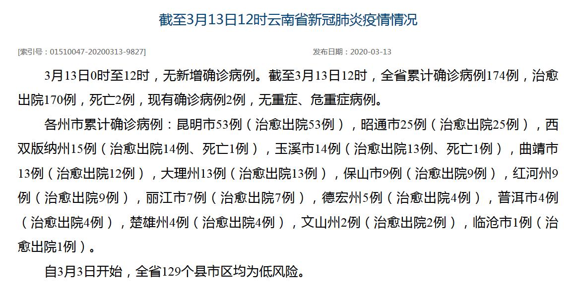 網(wǎng)站截圖 點擊進(jìn)入下一頁