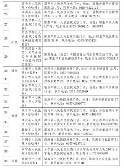 山西省衛(wèi)健委公布52家對社會(huì)開放新冠病毒檢測機(jī)構(gòu)。山西省衛(wèi)健委官網(wǎng)截圖