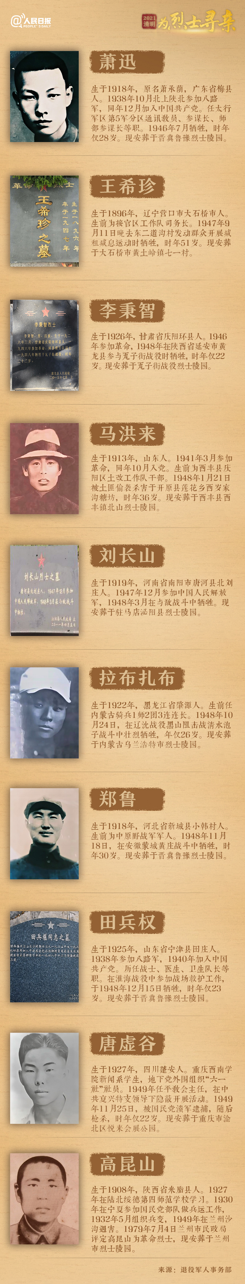 1617328694533540.jpg?x-oss-process=style/w10 4.jpg?x-oss-process=style/w10