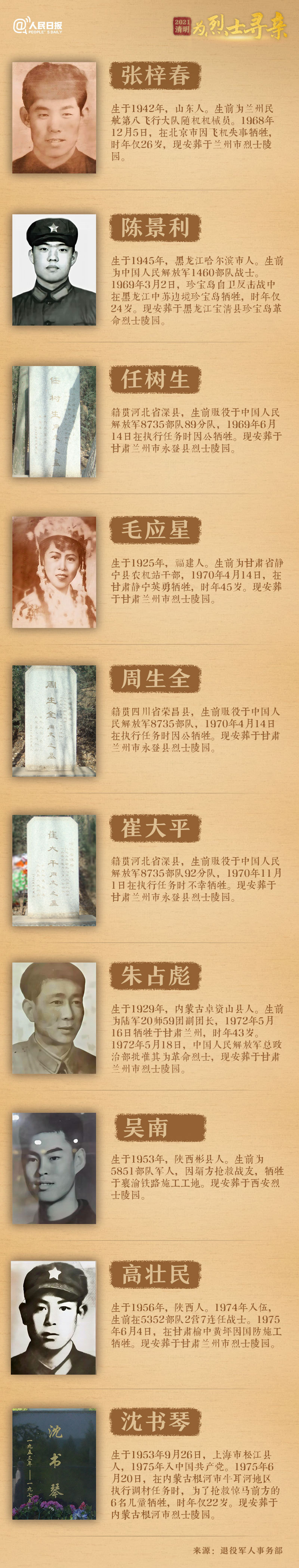 1617328731400457.jpg?x-oss-process=style/w10 9.jpg?x-oss-process=style/w10